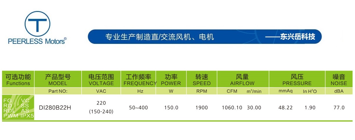 280EC離心風機參數(shù)
