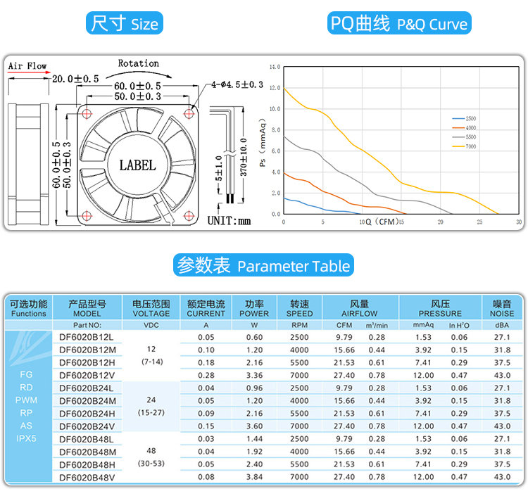 6020散熱風扇_04.jpg