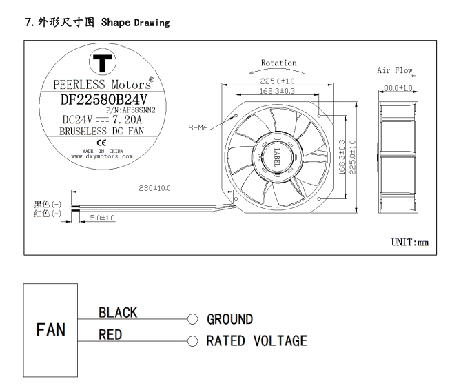 380v散熱風(fēng)扇-三款型號